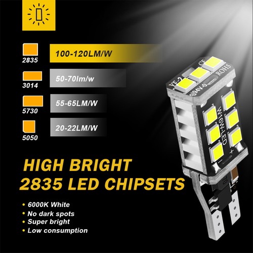 For Audi A1 2010-2018 T15 W16W White Reverse Led Light Bulb Canbus Error Free - Picture 2 of 9