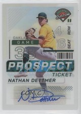 2024 Panini Prospect Edition Silver Prizm Signatures Nathan Dettmer Auto 4g8