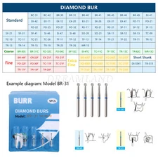 9.99!!! for 50pcs dental high speed handpiece burs 1.6mm mixed types
