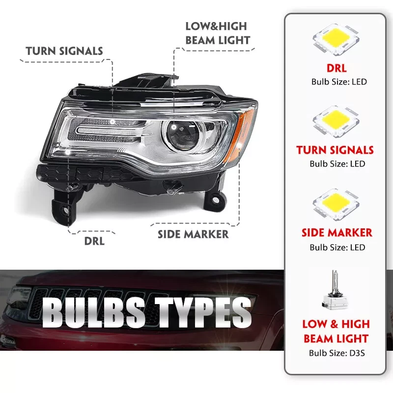 For 2014-2016 Jeep Grand Cherokee Chrome HID/Xenon Headlight Lamp LED DRL Driver - Image 4 of 4