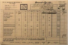 Vintage 1936 Invoice General Cigar Company 222 West Second St. Des Moines, Iowa