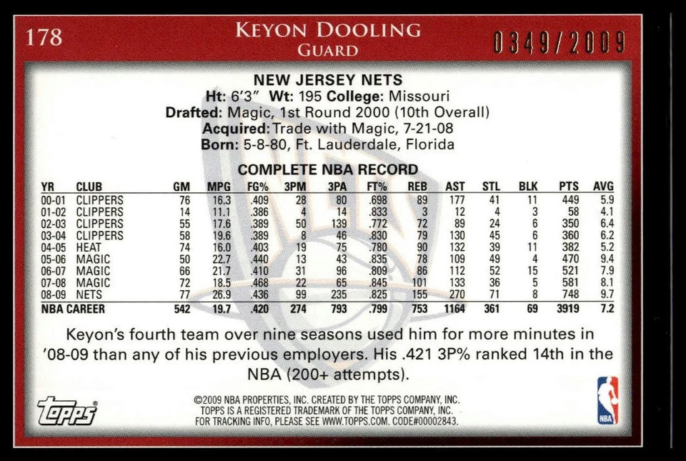 2009-10 Topps #178 Keyon Dooling Gold #/2009 SN - Image 2 of 2
