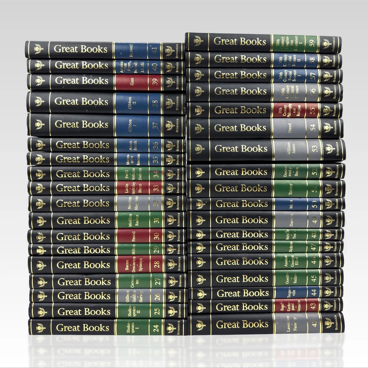 Encyclopedia Britannica Antiquarian & Collectible Books for sale
