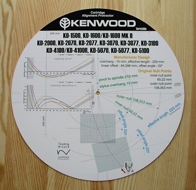 kenwood 4100
