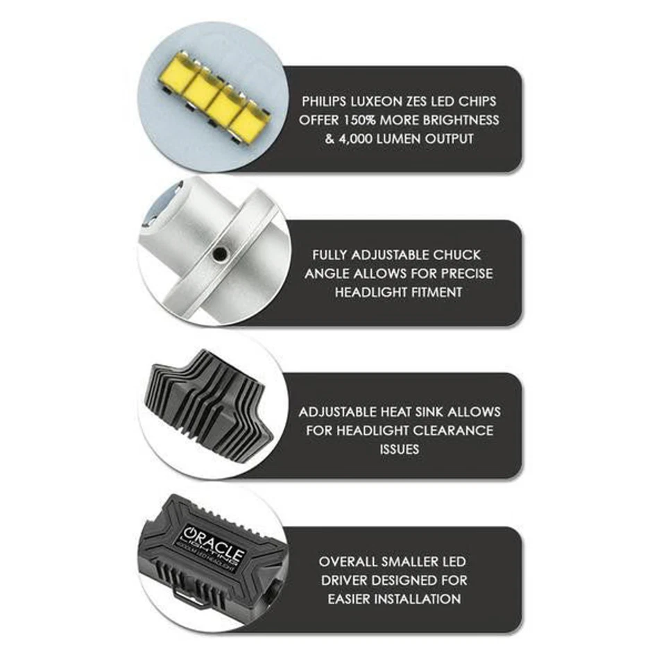 Kit de bombilla LED blanca de repuesto de iluminación Oracle H7 4000 lúmenes #5232-001 Foto 4 de 4