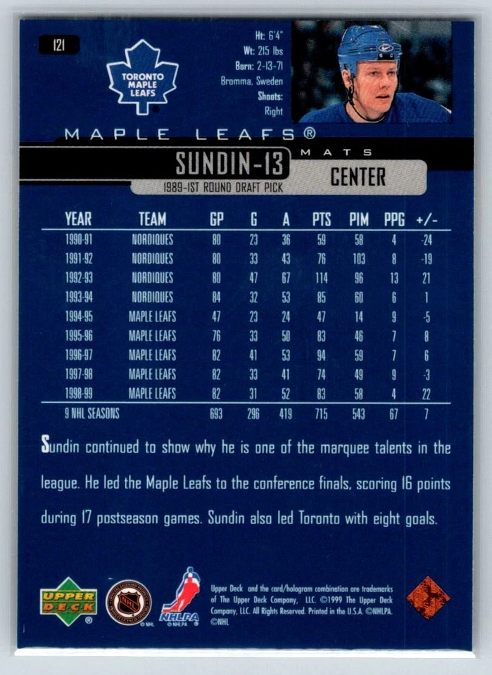1999-00 Upper Deck #121 Mats Sundin Toronto Maple Leafs - Image 2 of 2