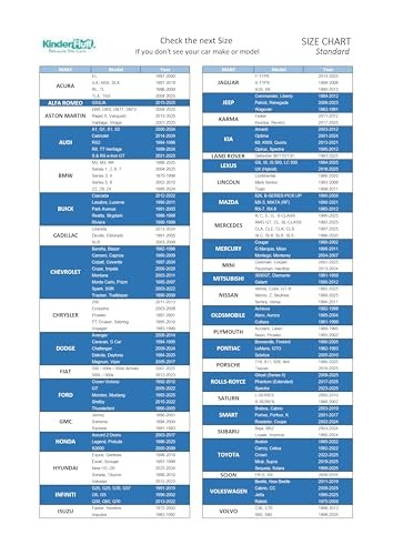 kinder Fluff Parasol patentado para parabrisas | Cubierta solar reflectante y 