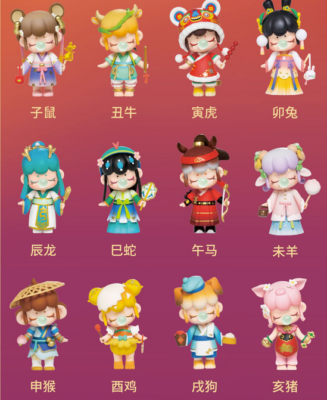 Rolife Nanci's Chinese Zodiacs Series Blind Box Confirmed Figure