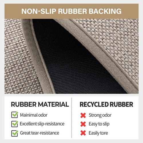 Kitchen Mats for Floor Kitchen Rugs Non Slip Washable Absorbent Runner Rugs f... - Picture 4 of 8