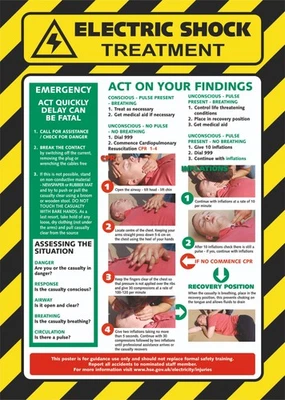 DAVE CHARLES DESIGNS First Aid ELECTRIC SHOCK TREATMENT POSTER (297mm x 210mm) 350g PVC