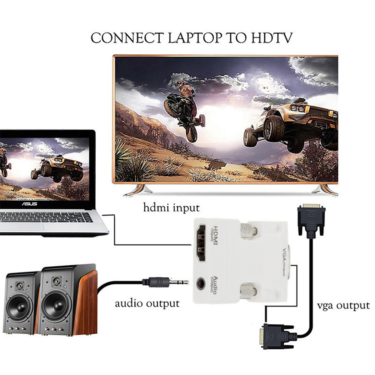 Female HDMI to Male VGA Adapter Converter w/Audio Cable Plug&Play Laptop To TV,
