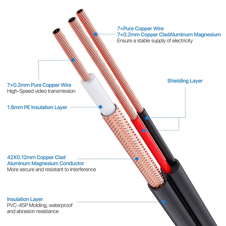 4 Pack 100ft 30 Meters 2-in-1 Video Power Cable BNC Extension Surveillance Ca... - Image 4 of 4