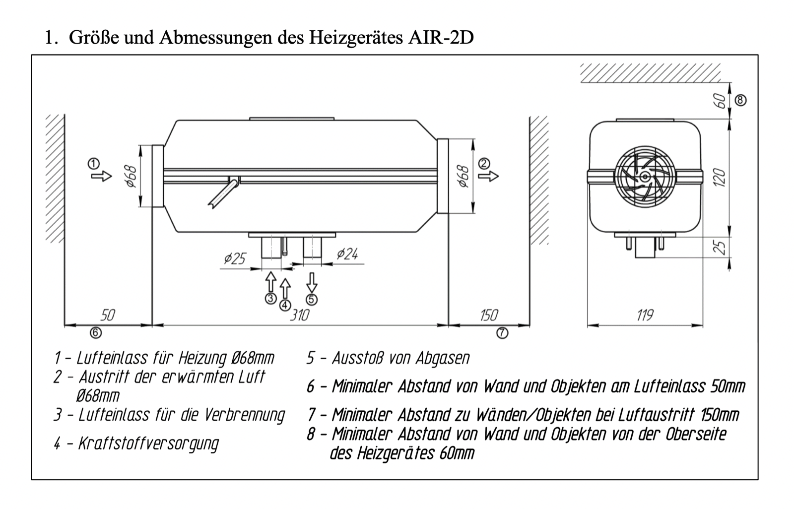 Autoterm Air /Planar 2D Diesel Standheizung Ural Edition 12V, Höhenkit –  padalebi