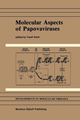 Aloni - Molecular Aspects of Papovaviruses - New paperback or softback - X555z