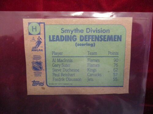 1990-91 Topps Box Bottom Hockey Card #H Al MacInnis - Picture 2 of 2