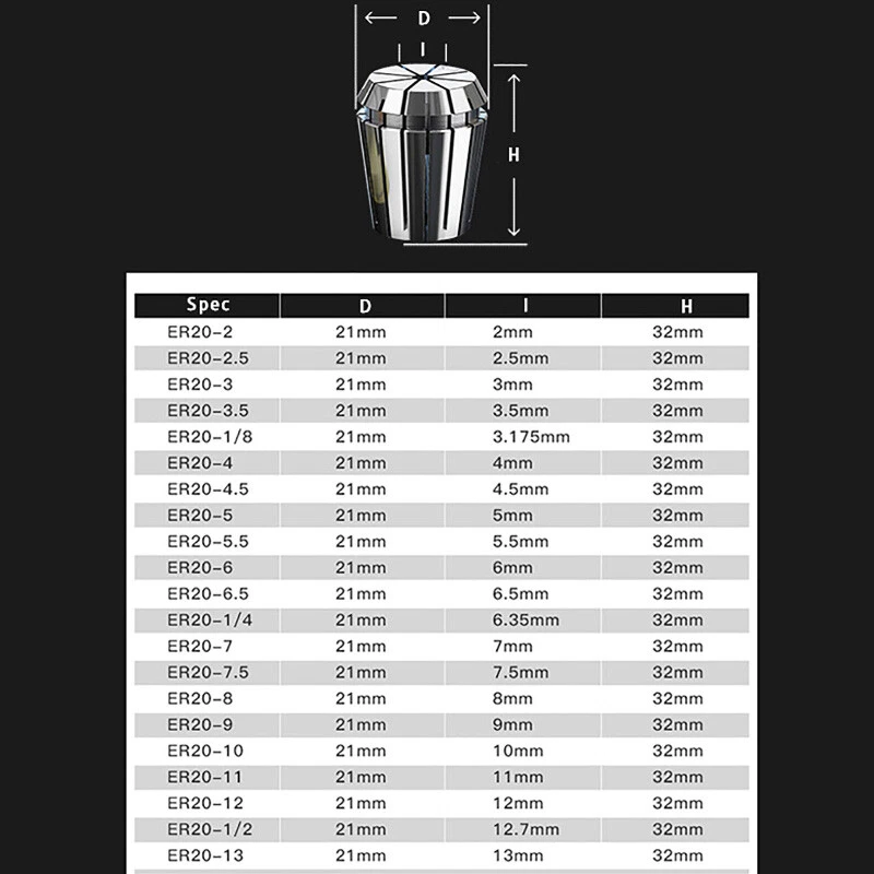 Spring Collets ER16 ER20 ER25 ER32 2mm-20mm for CNC Milling Lathe Tool Engraving - Image 3 of 4