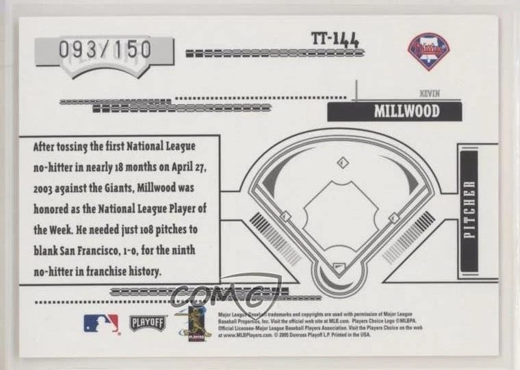 2005 Playoff Absolute Memorabilia Tools of the Trade Blue /150 Kevin Millwood - Image 2 of 2