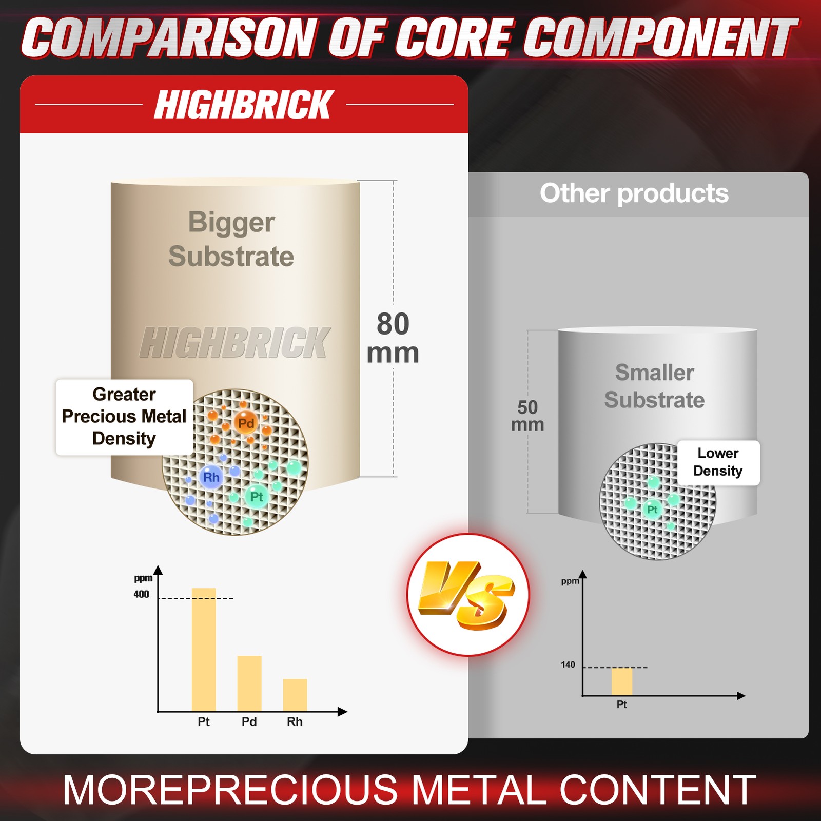 Catalytic Converter Fit For 2009-2014 Nissan Murano 3.5L V6 EPA Compliant