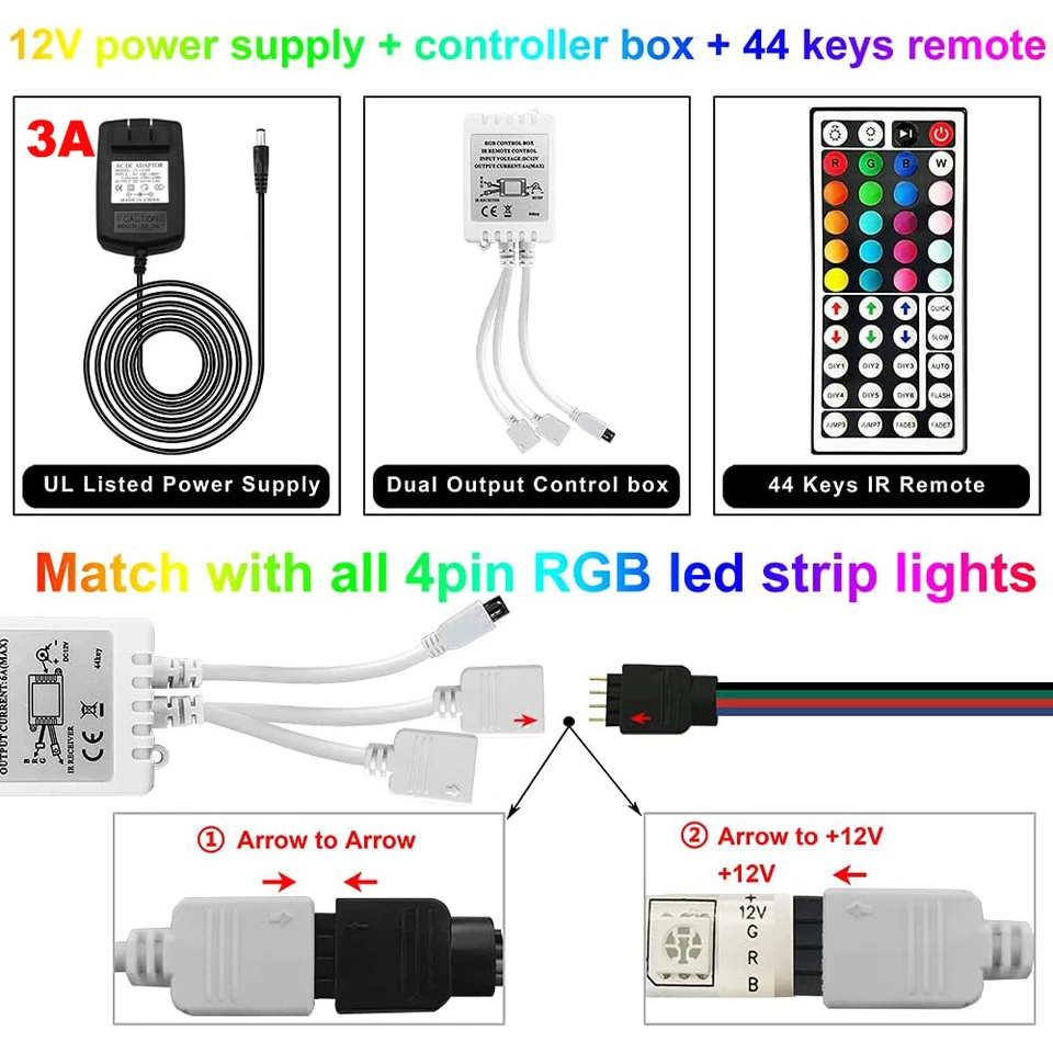 44Key IR Controller+Power Supply Adapter For 2835 3528 5050 RGB LED Strip Lights - Image 4 of 4