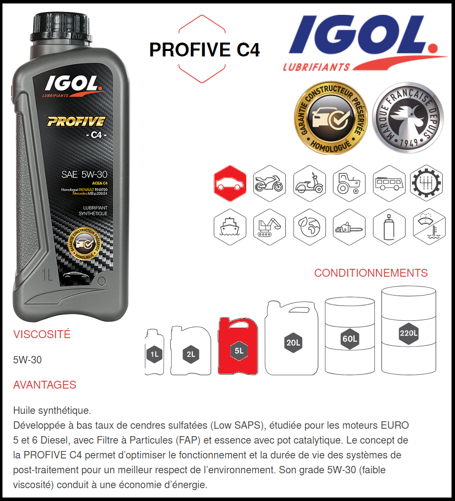 Bidon 5 litres Huile Moteur Igol 5W30 C4 100 Synthèse Moteur Renault — free download