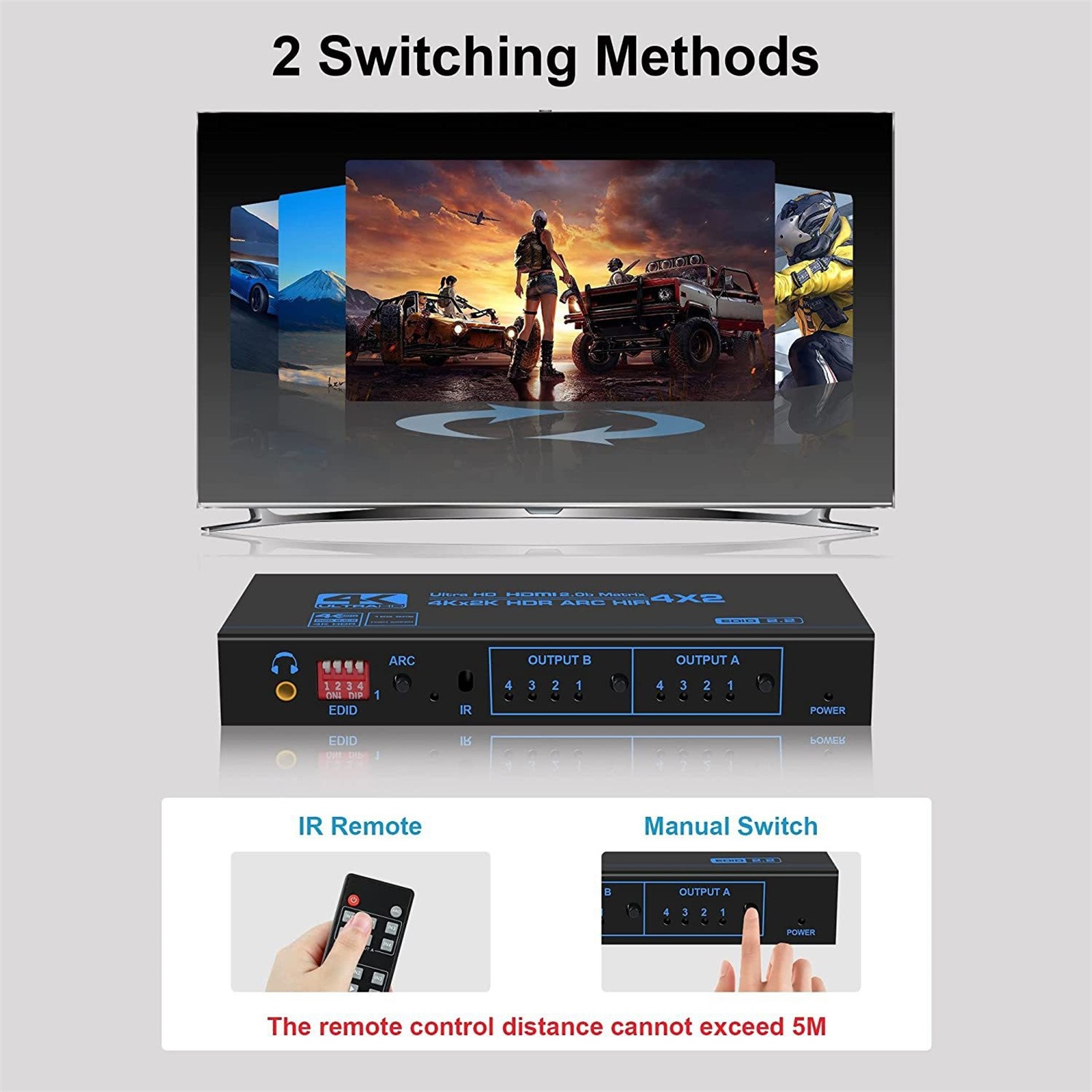 4X2 HDMI Matrix Switch Splitter 4K 60Hz with 3.5mm Jack Stereo out 4 in 2 out