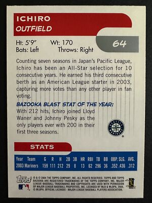 Ichiro Suzuki 2004 Topps Bazooka Throwing Baseball Card Seattle