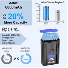 6.0Ah Lithium-ion Replacement for Kobalt 40V Battery