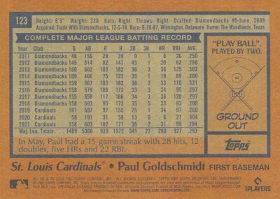 2022 TOPPS ARCHIVES (#123) - PAUL GOLDSCHMIDT | eBay