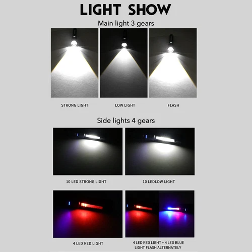 Linterna táctica LED súper brillante de 1000000 lúmenes recargable con zoom 7 modos - Imagen 15 de 40