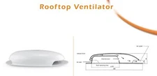 Rooftop Ventilator