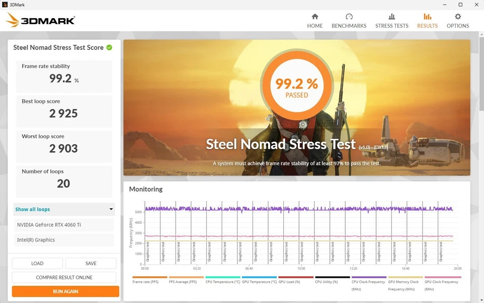 MSI GeForce RTX 4060 Ti VENTUS 2X BLACK 8G OC 8GB GDDR6 PCIe 4.0x8 Graphics GPU - Image 3 of 4