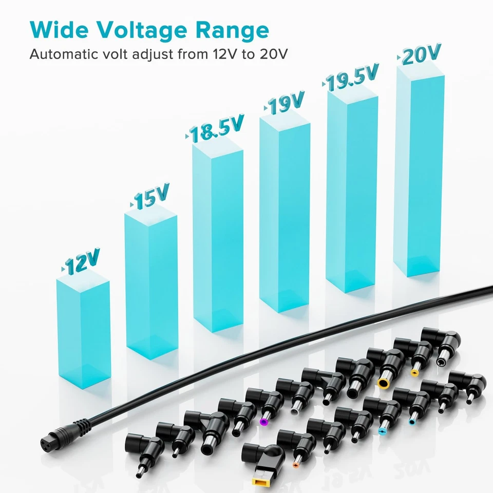 ZOZO Universal Laptop Charger 90W AC Adapter for HP Dell Gateway Toshiba Leno... - Image 2 of 4