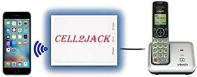 Cell2jack - Cellphone to Home Phone Adapter - Make and