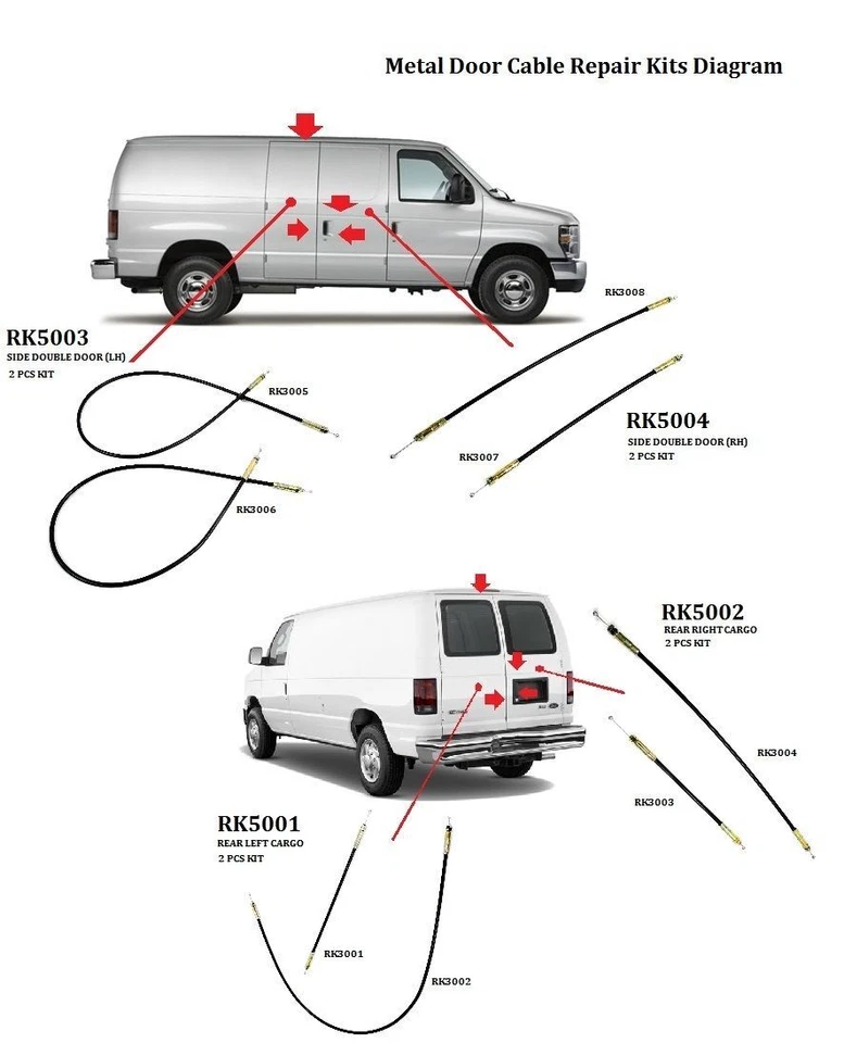 Atuador de liberação de trava de carga lateral de metal Econoline Van Handle ATUALIZADO 2 cabos - Imagem 2 de 4