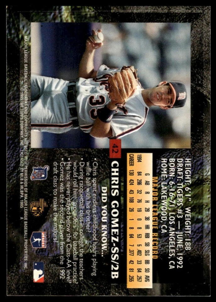 1995 Topps Embossed #42 Chris Gomez | eBay