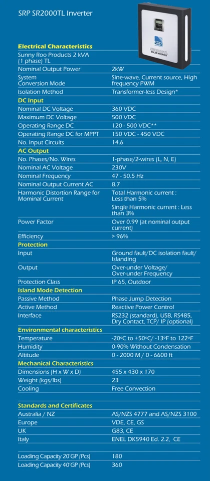 Sunny Roo SR2000TL  2KW Solar PV Inverter 2000 Watts Grid Tied NEW! Bargain - Image 2 of 4