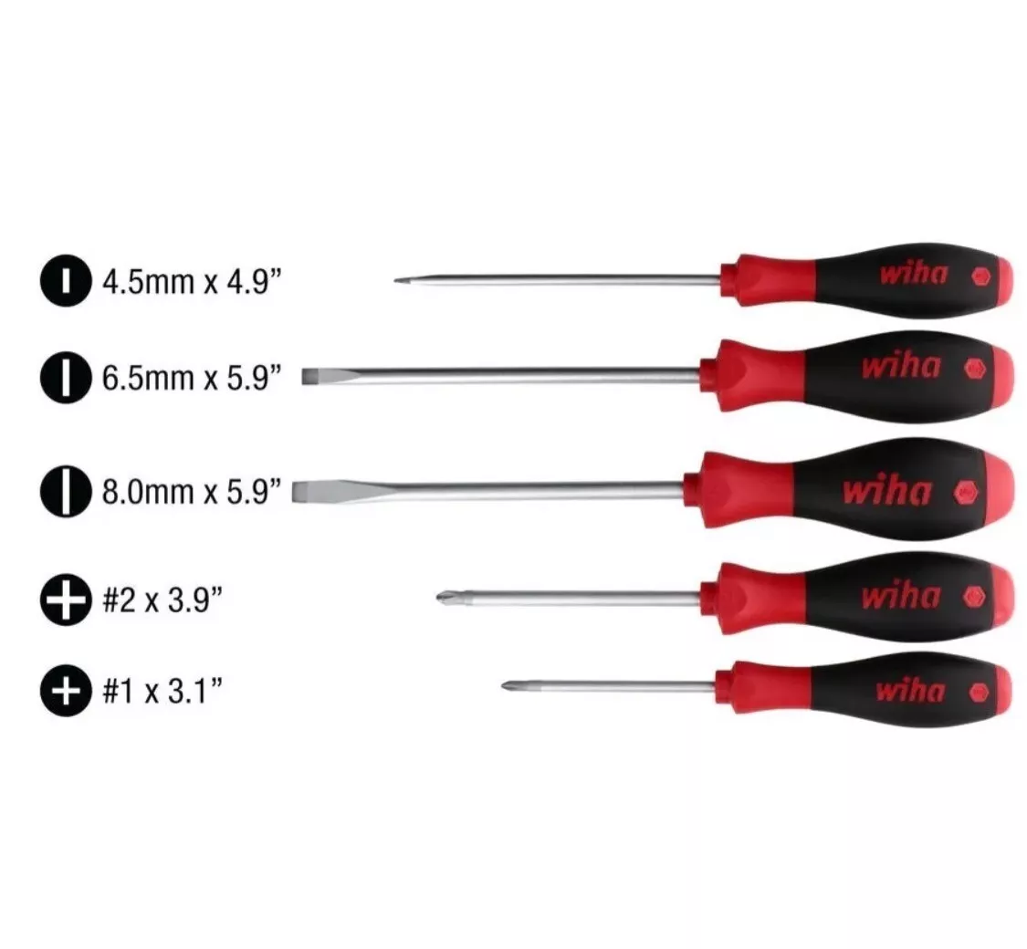 Phillips Screwdriver Size Chart phillips-screwdriver-size-chart