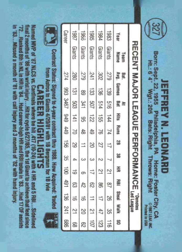 1988 Leaf #118 Jeffrey Leonard - Image 2 of 2