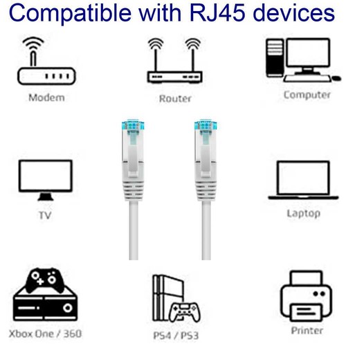 NANOCABLE Cordon RJ45 8P8C Internet Cable Reseau AWG26 10.20.1710 10m Cat.7 - Photo 6/6