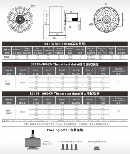 4X 9IMOD 980 / 1100 / 1900KV Brushless Motor 14 Poles for FPV RC Airplane Drone - Picture 12 of 36