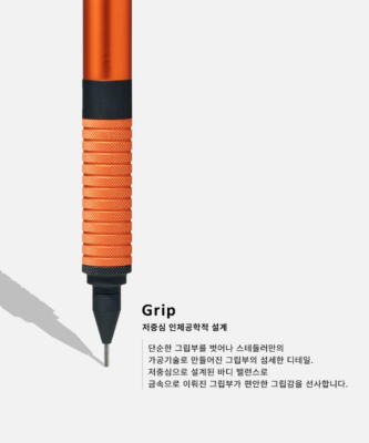 2024 STAEDTLER 925 35 Korea Limited Edition OliveGreen & OrangeRed