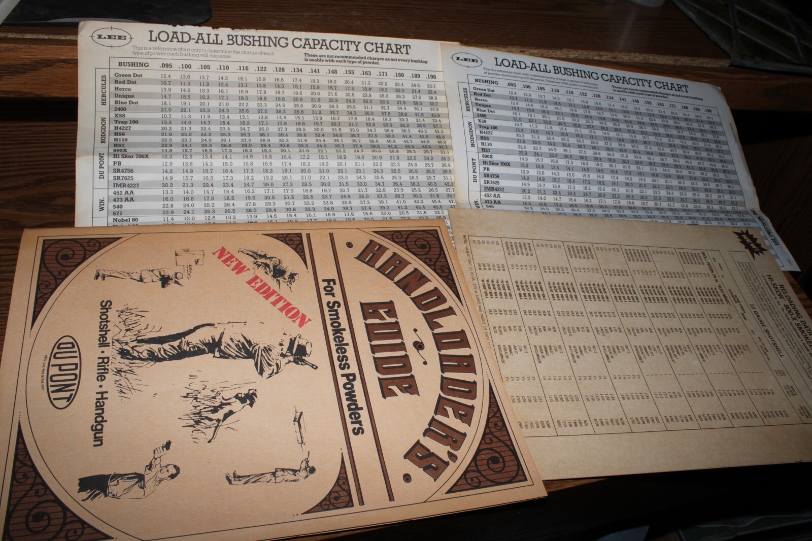 Lot Of Pacific Hornady Lee Dupont Hogdon Reloading Manuals Instructions ...