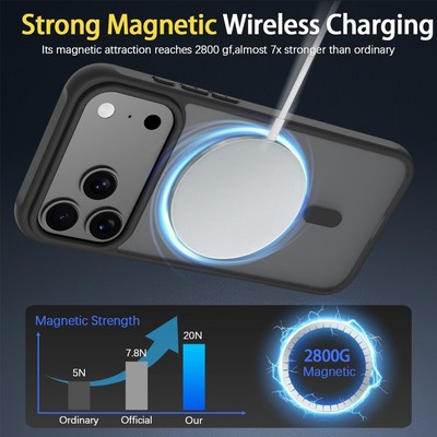 Cokwi MagSafe Hülle Für IPhone 15 Pro (6,1 Zoll) – Transparent, Stoßfest, Militärischer Schutz, 360° Airbags