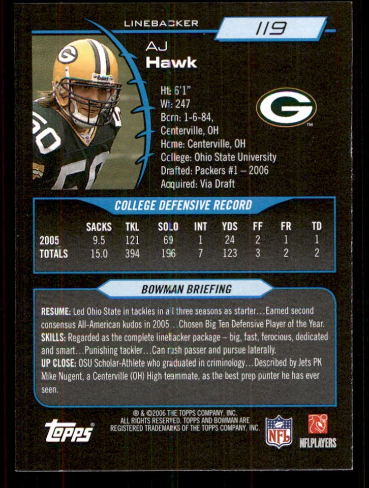 2006 Bowman #119 A.J. Hawk RC - Image 2 of 2