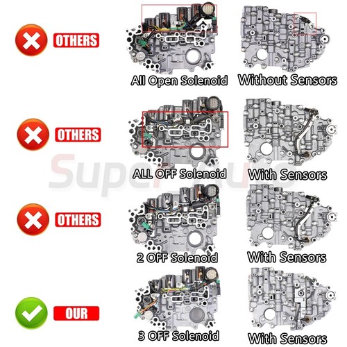 RE0F11A JF015E CVT Valve Body W/Solenoids for 2013-2016 Nissan Sentra Note Versa - Picture 2 of 13