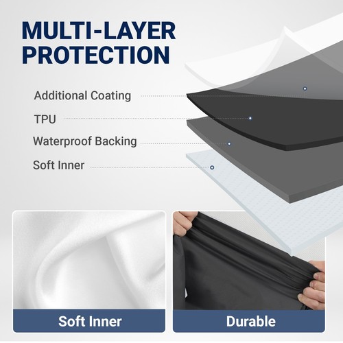 iCarCover Mazda Miata MX-5 Advanced Series Car Cover - Black Waterproof - Bild 7 von 30