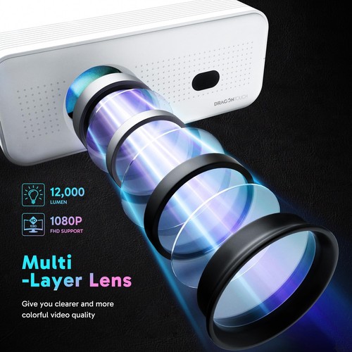Electric Focus Mini Projector with 5G WiFi and Bluetooth, Support FHD 1080P S... - Picture 6 of 7