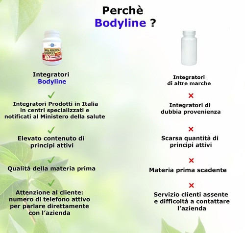 MELA ANNURCA complex 1000 integratore contrasta il COLESTEROLO+crescita CAPELLI - Foto 3 di 3