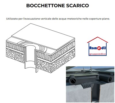 Bocchettone Scarico Per Terrazzi Diametro 60 Mm - In Neoprene Per Coperture Piane - Foto 4