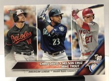MIKE TROUT  2016 Topps #26 Home Run Leaders w/ NELSON CRUZ CHRIS DAVIS ANGELS